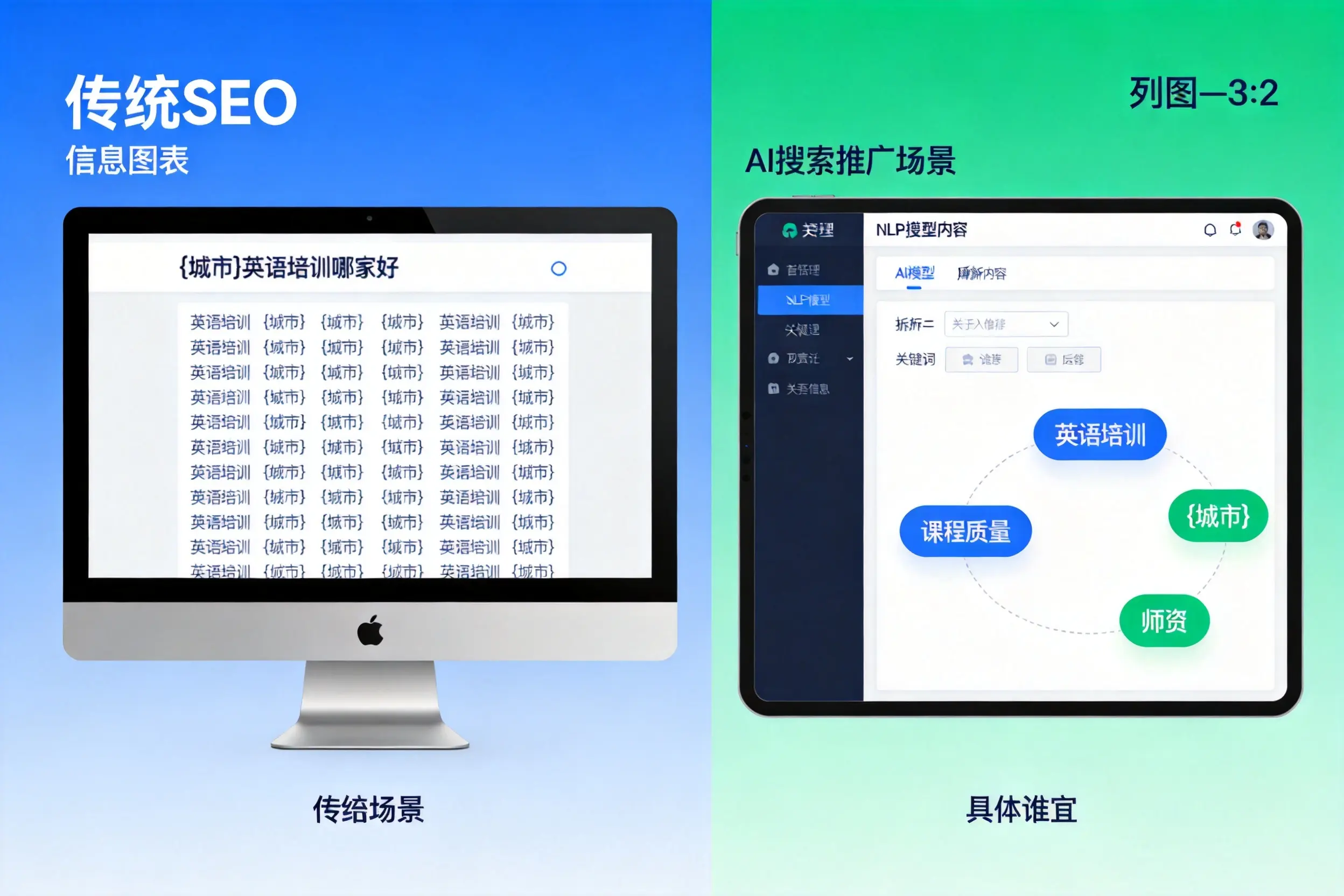 AI搜索推广和传统SEO有何区别?佳木斯企业选型指南