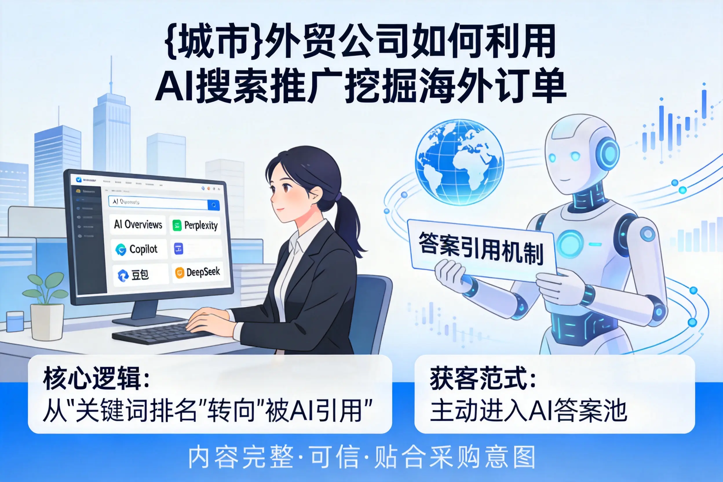 佳木斯外贸公司如何利用AI搜索推广挖掘海外订单