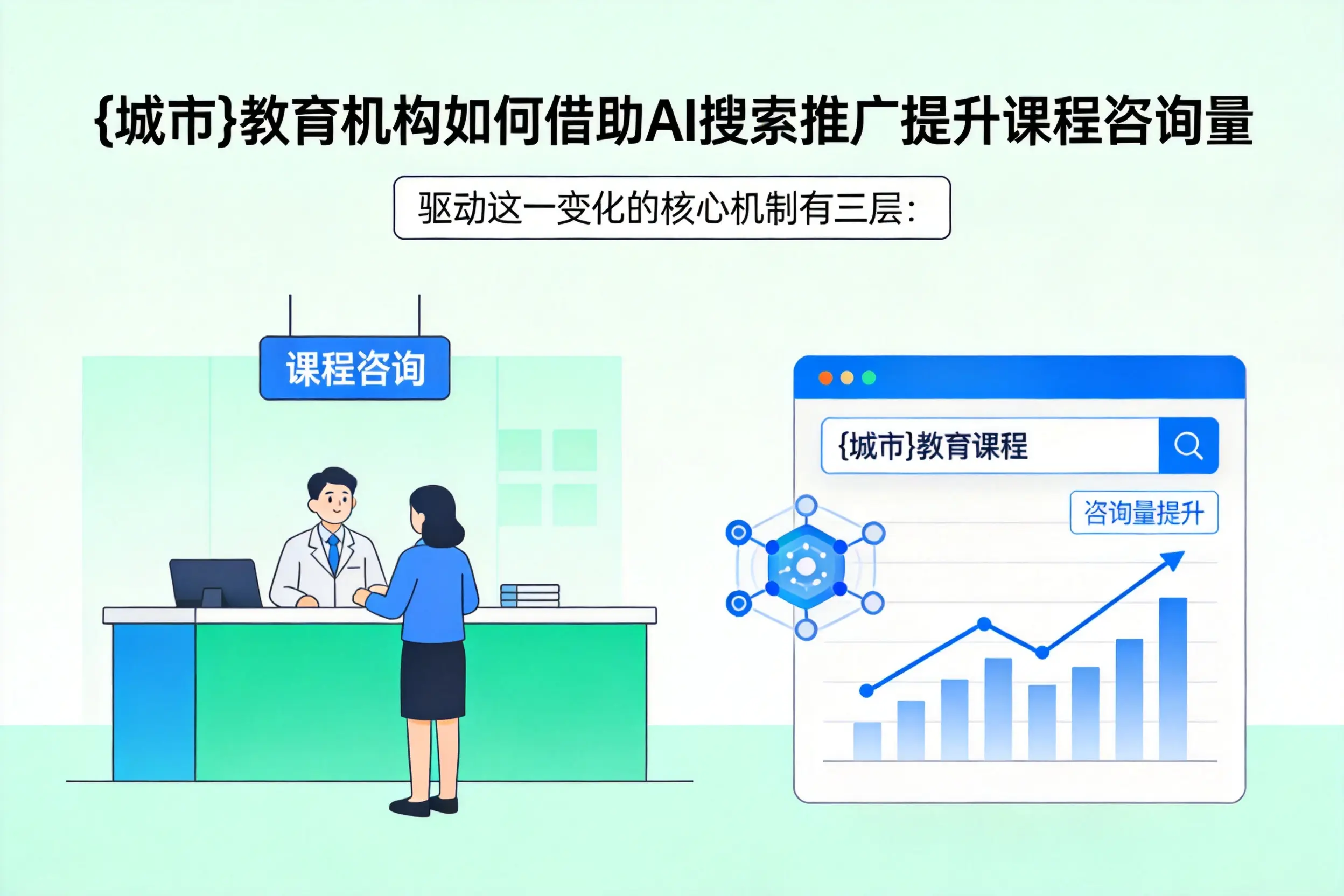 佳木斯教育机构如何借助AI搜索推广提升课程咨询量