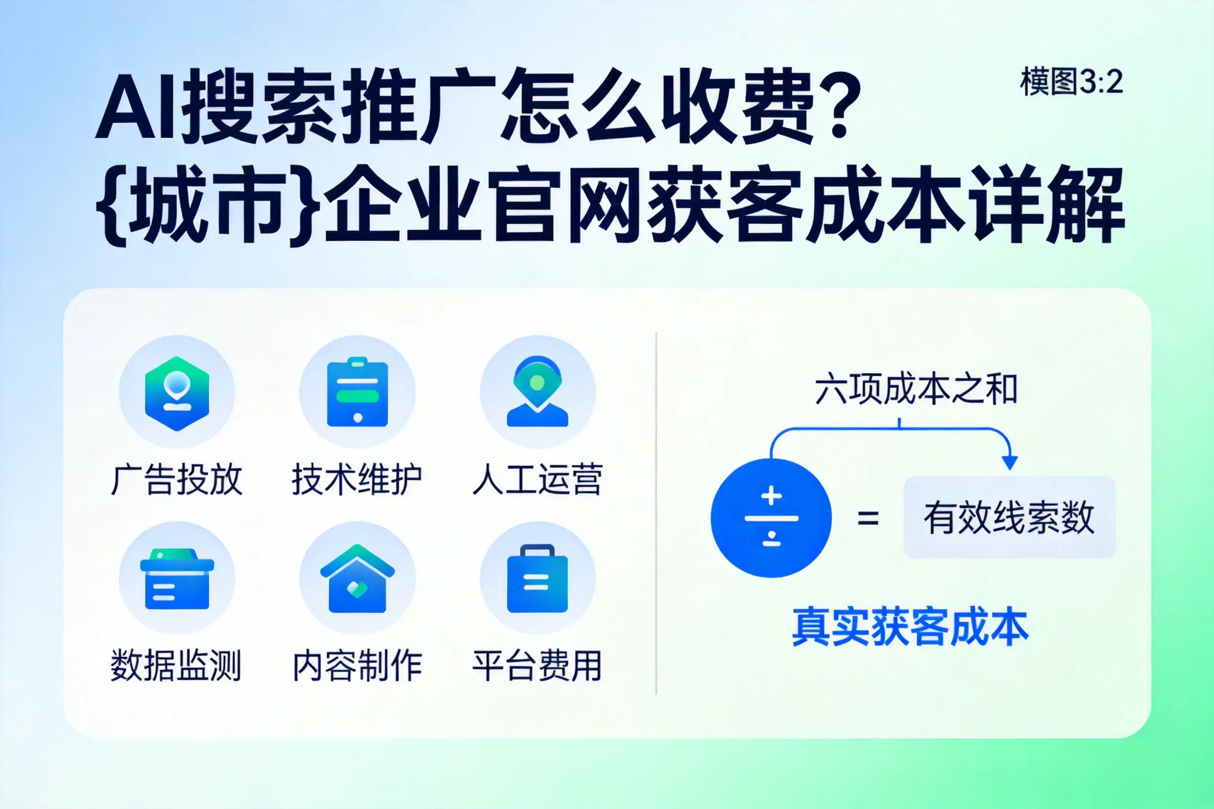 AI搜索推广怎么收费？佳木斯企业官网获客成本详解