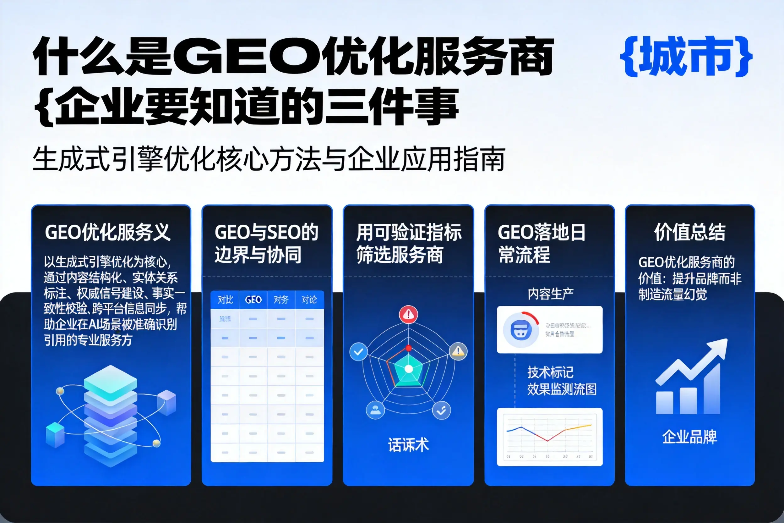 什么是GEO优化服务商佳木斯企业要知道的三件事
