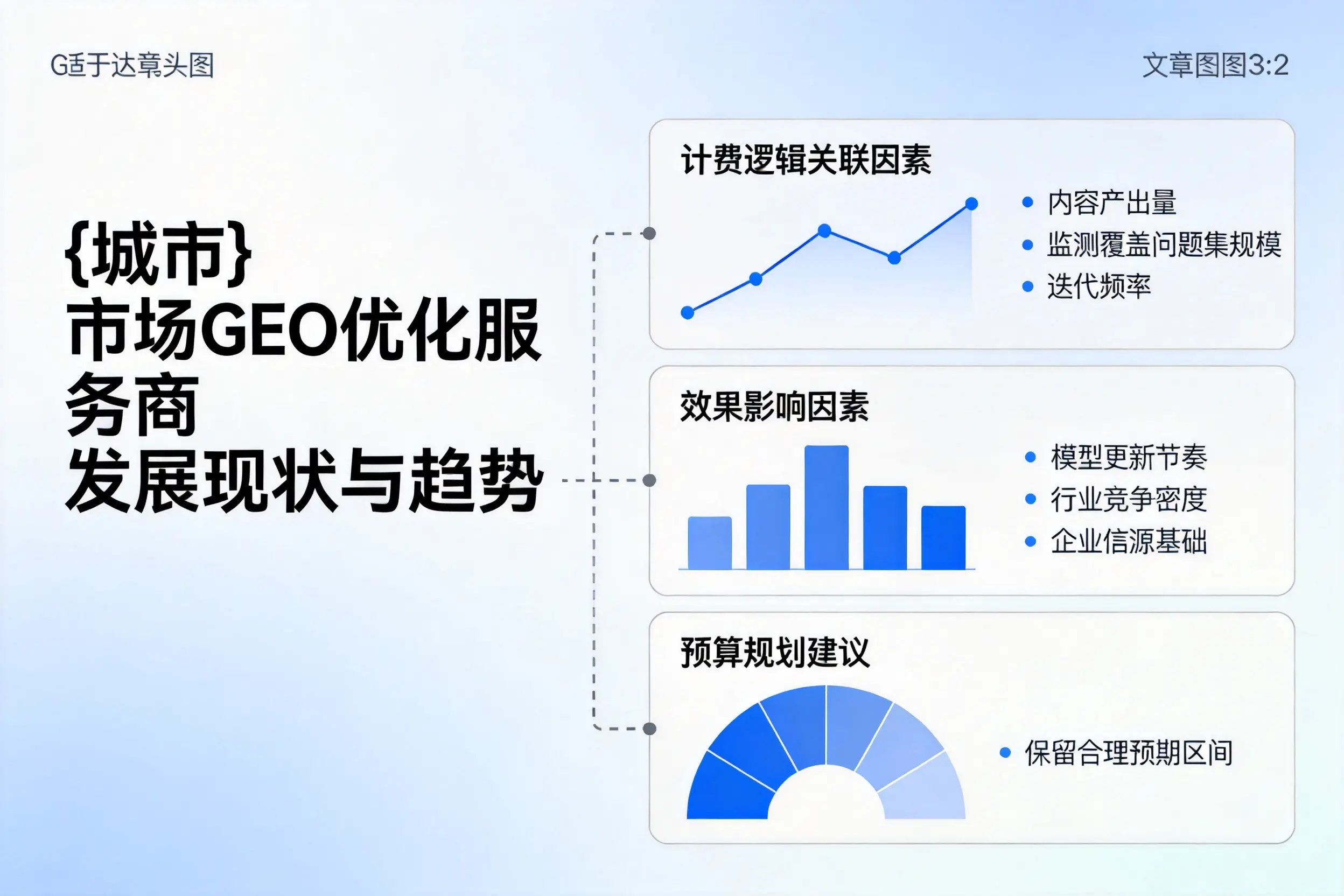 佳木斯市场GEO优化服务商的发展现状与趋势