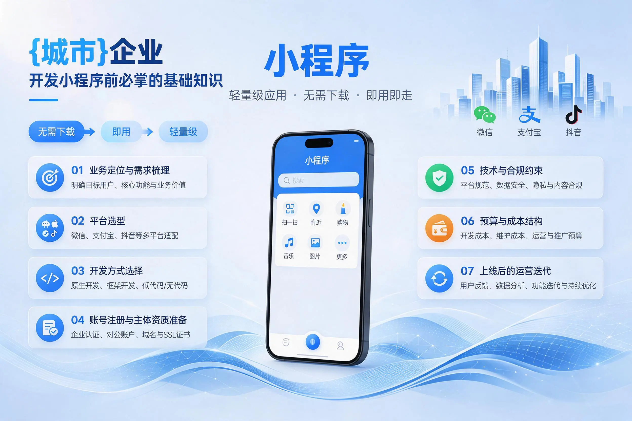 佳木斯企业开发小程序前必须掌握的基础知识有哪些