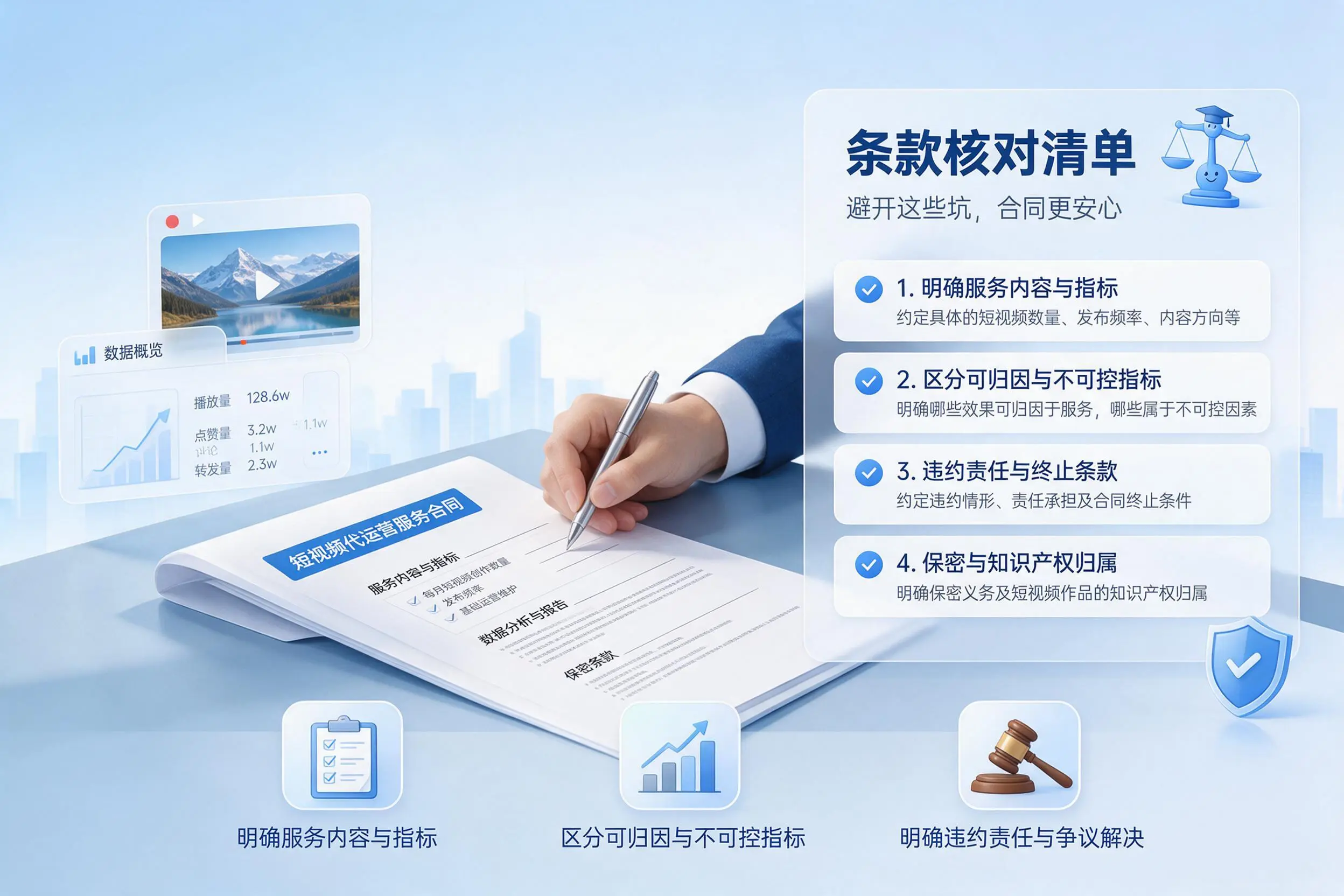 短视频代运营合同怎么签？佳木斯企业条款核对与避坑要点
