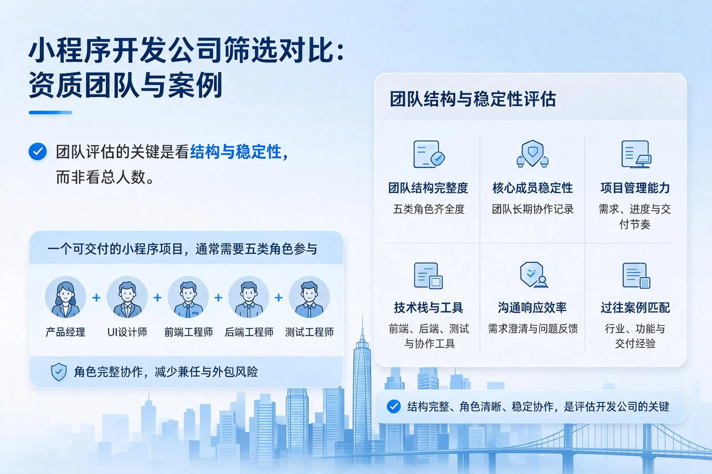 佳木斯小程序开发公司筛选对比：资质团队与案例