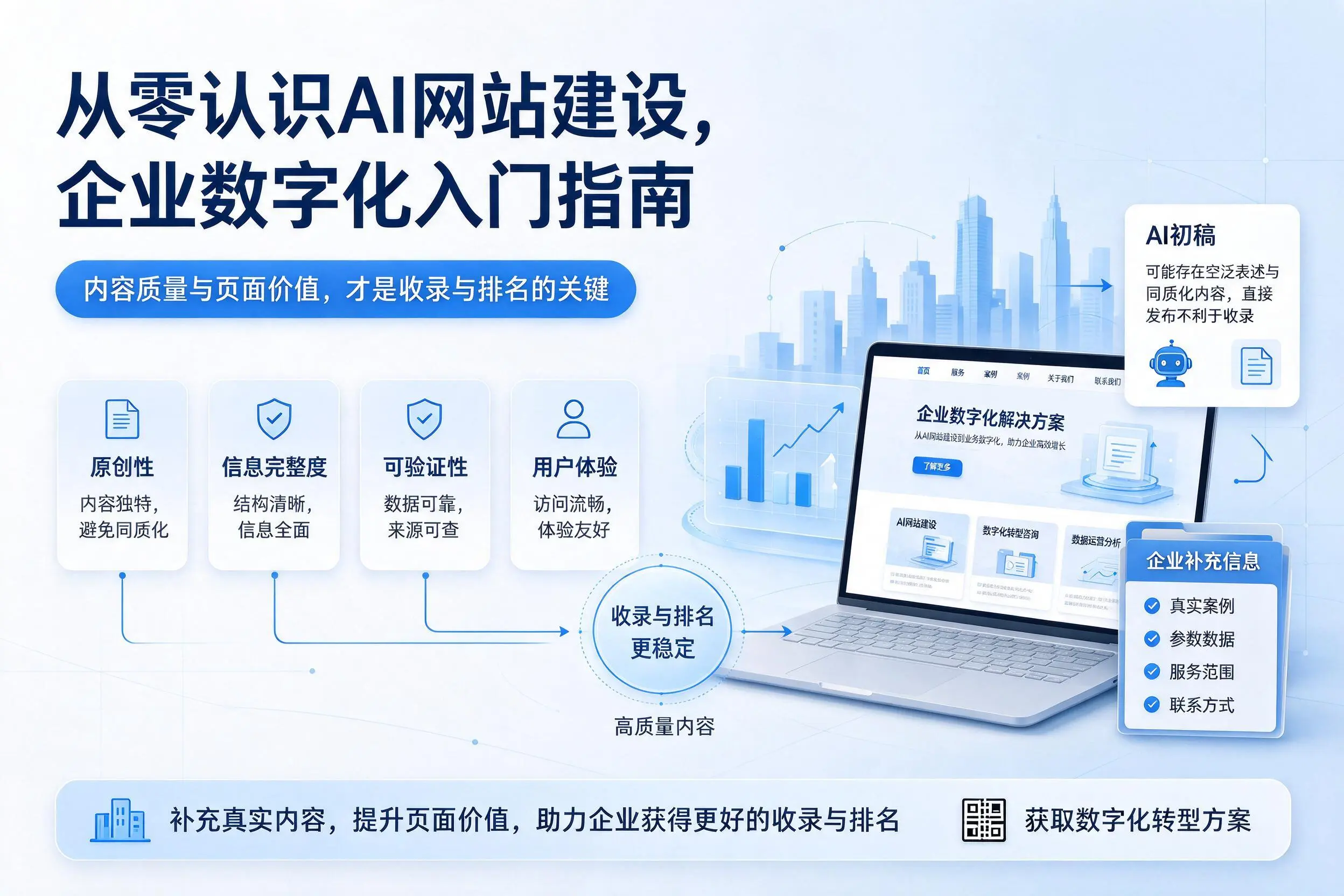 从零认识AI网站建设,佳木斯企业数字化入门指南
