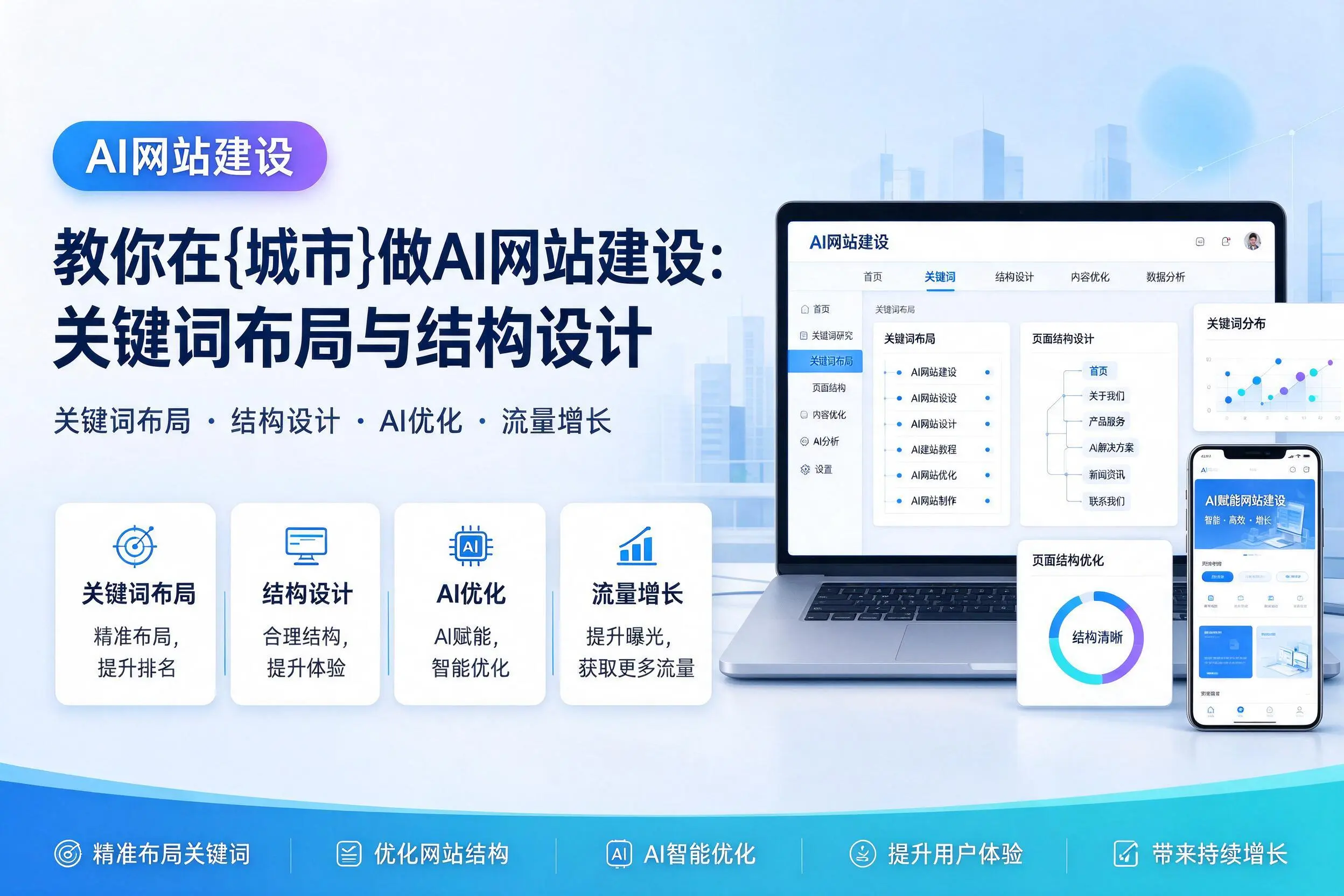 教你在佳木斯做AI网站建设：关键词布局与结构设计